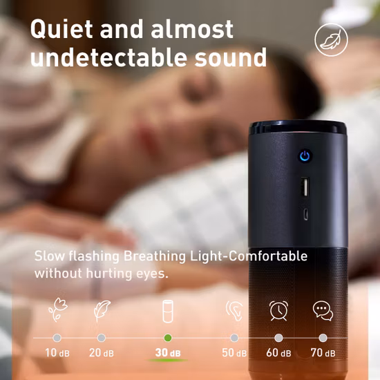 ミニ空気清浄機 HEPA フィルターポータブル空気清浄機家庭用低消費車